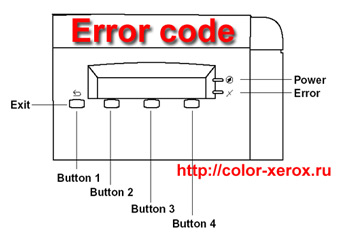   , service error, error code