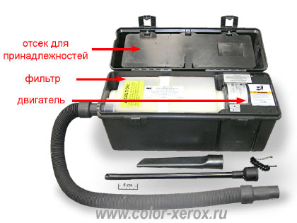 тонерный пылесос 3м