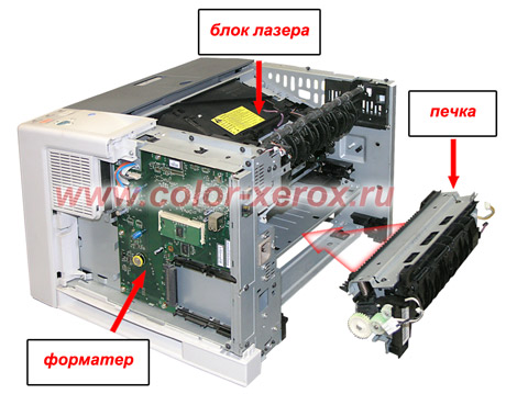 Описание, Инструкция Принтера Laserjet 6L