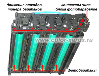    Oki 561,  Oki C530, C330, C310