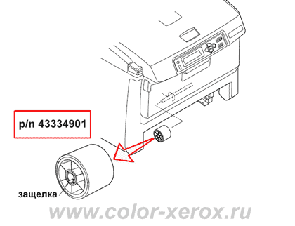     oki C5950, c5850