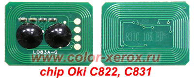   oki c831, c822, c841