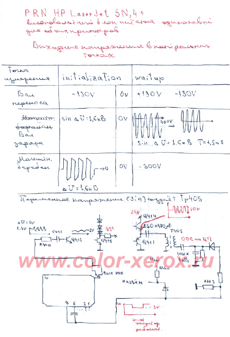ксерографический способ создания изображения.